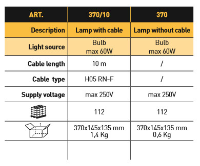 Baladeuse E27, Ip65,10 M.Cable