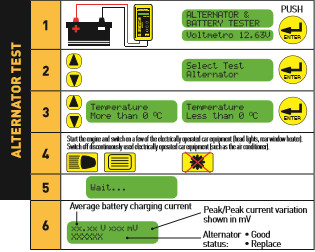 Testeur Batterie I-Gb-F-D-E-Nl