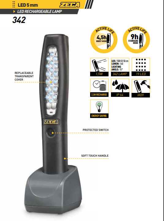 Baladeuse LED rechargeable 1.5W (avec chargeur)