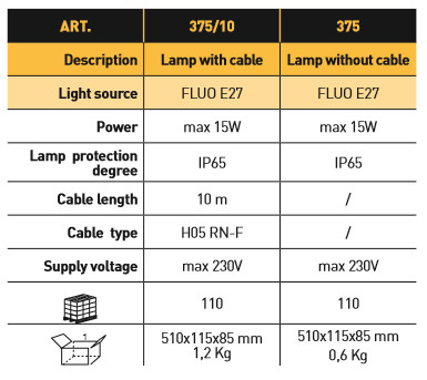 Baladeuse 375 - E27 15W ampoule fluorocompact excl. + 10m câble