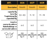 Rotolift 11=18 Kg 4+3 Mt.