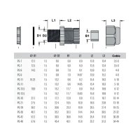 Kabelwartel PG-11 zwart lange schroefdraad (10 stuks)