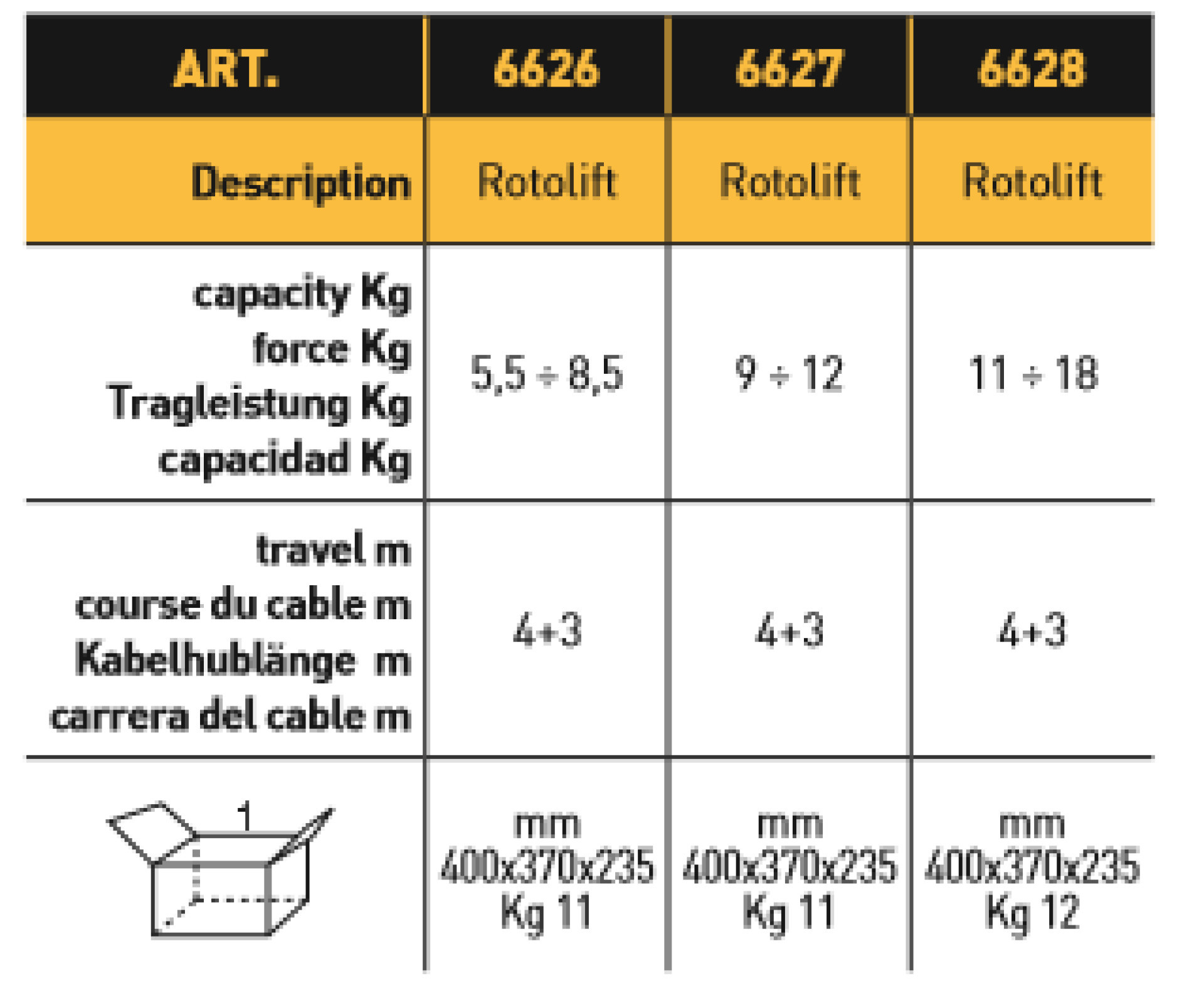 Rotolift 5,5 - 8,5 Kg 4+3 Mt.