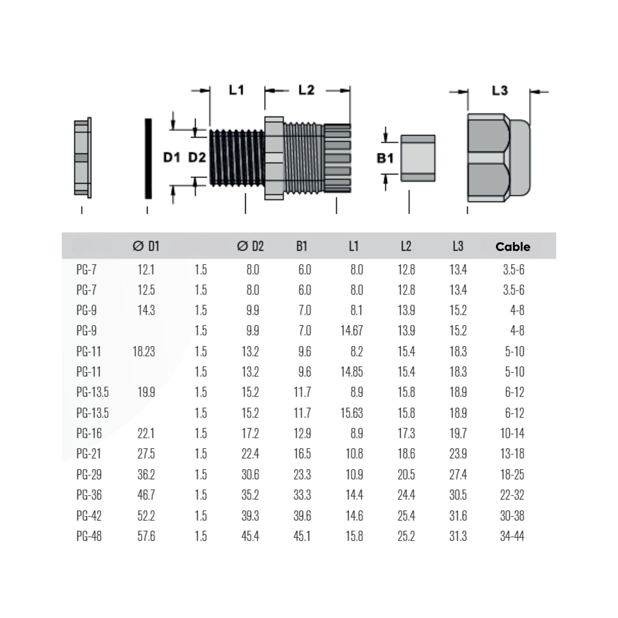 Kabelwartel PG-13,5  lange schroefdraad zwart (10 stuks)